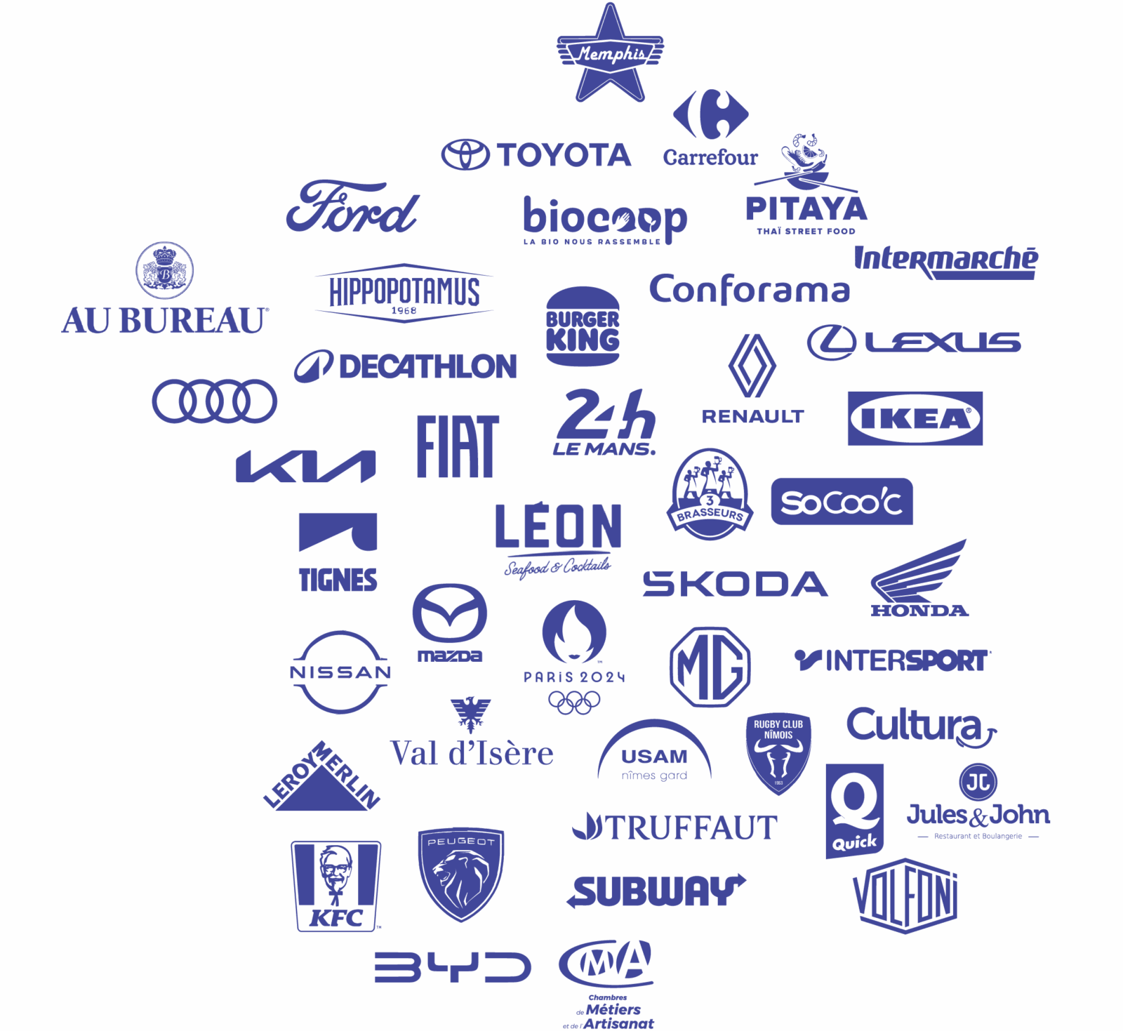 collectivites copie