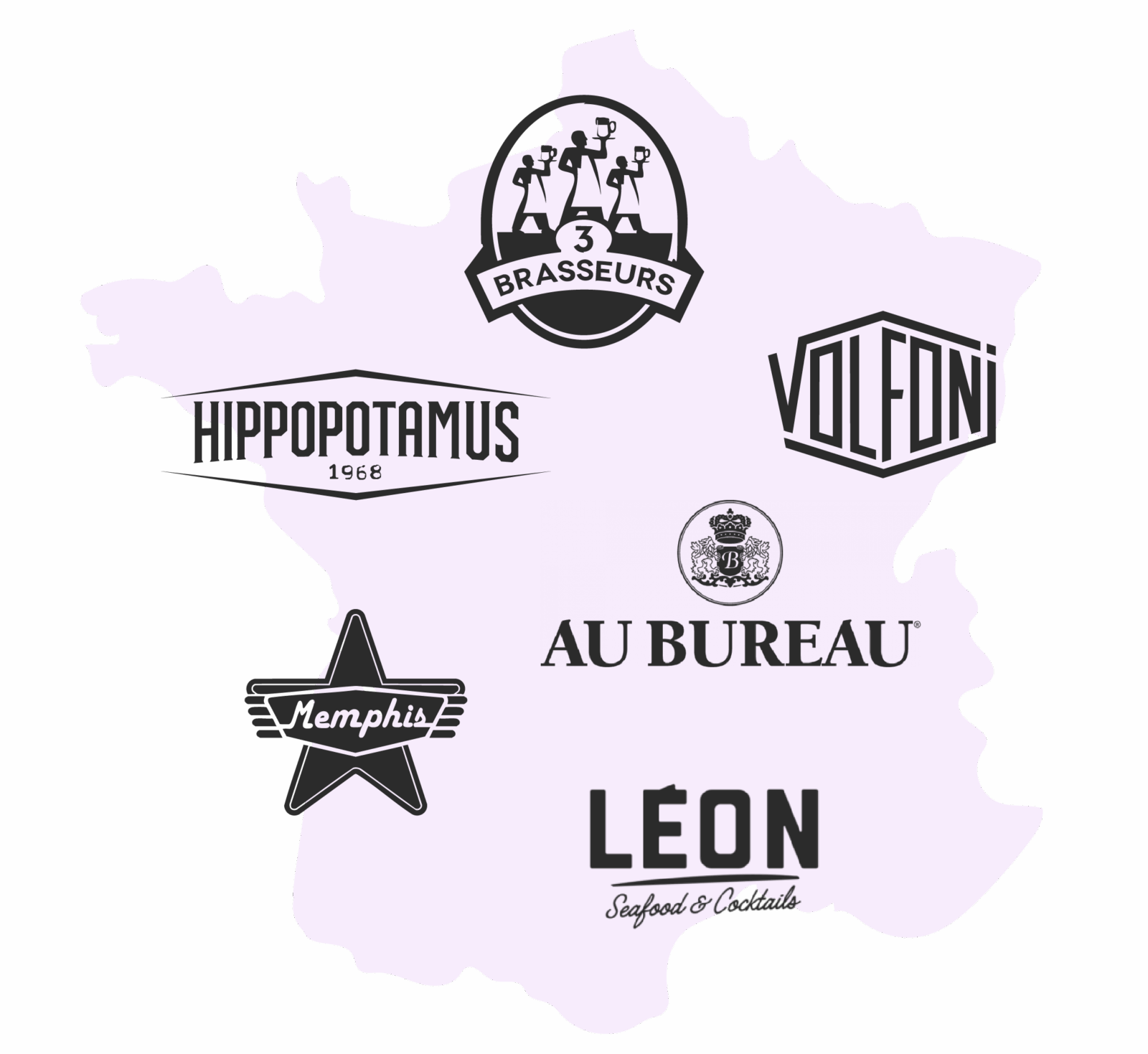 Hup Media accompagne des enseignes nationales comme Decathlon, Renault, Fiat, Toyota, Burger King, Ford et d’autres marques reconnues dans leur communication visuelle Hup Media accompagne des enseignes nationales comme Decathlon, Renault, Fiat, Toyota, Burger King, Ford et d'autres marques reconnues dans leur communication visuelle
