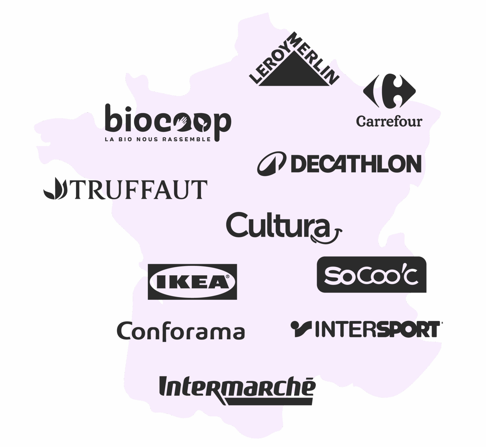 Hup Media accompagne des enseignes nationales comme Decathlon, Renault, Fiat, Toyota, Burger King, Ford et d’autres marques reconnues dans leur communication visuelle Hup Media accompagne des enseignes nationales comme Decathlon, Renault, Fiat, Toyota, Burger King, Ford et d'autres marques reconnues dans leur communication visuelle