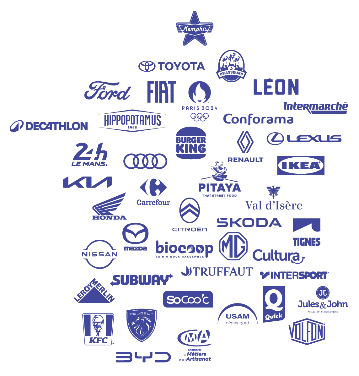 Clients nationaux Hup Media en communication visuelle : Renault, Decathlon, Burger King, Toyota, Opel